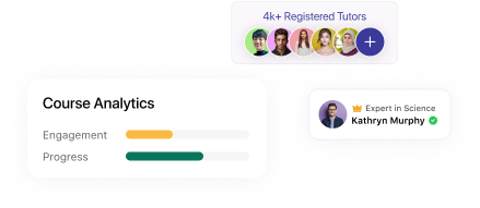 Learning community image